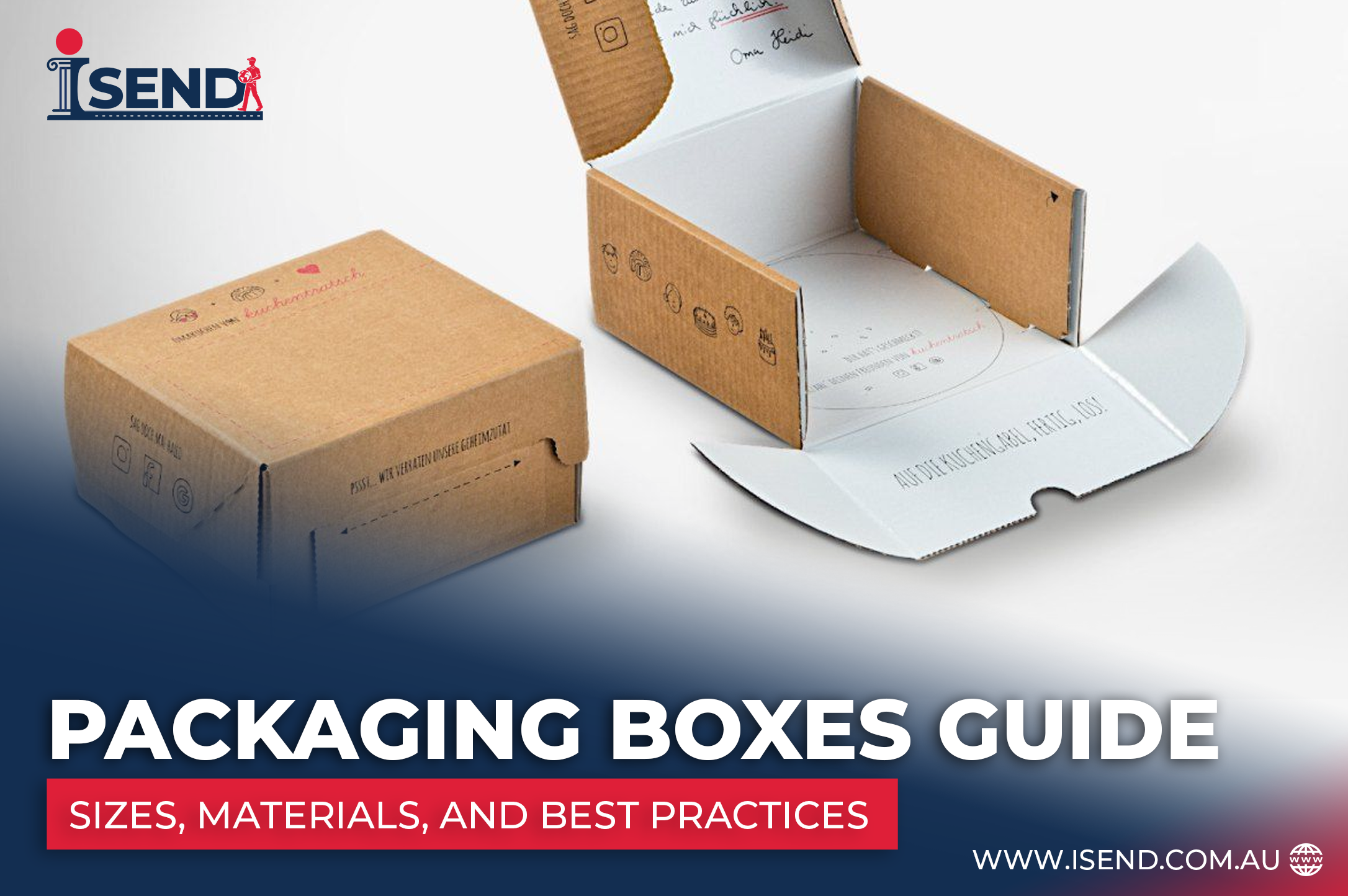 Packaging Boxes Guide